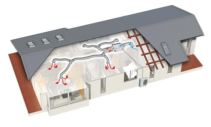 Pead Ducted Diagram